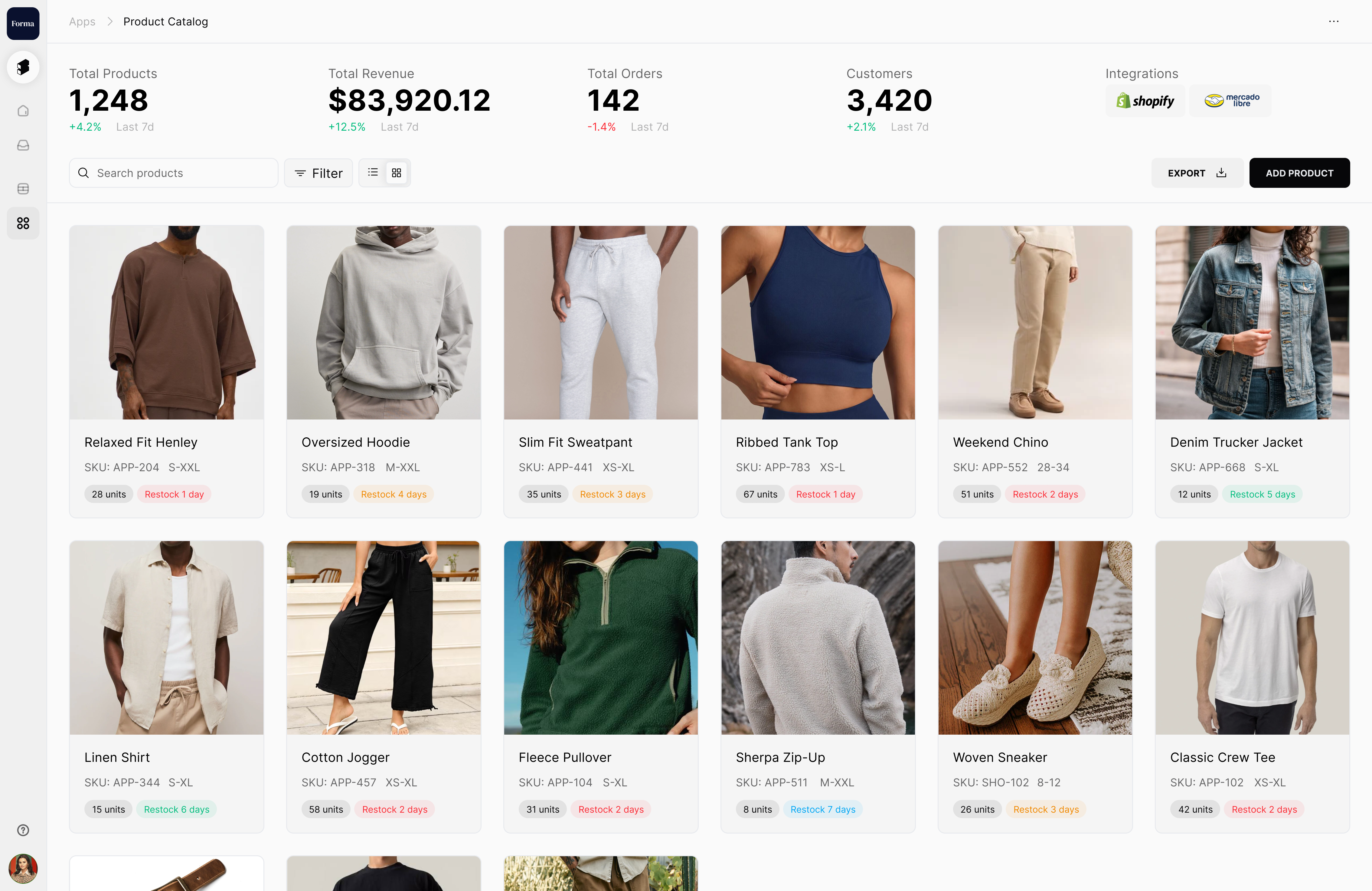 Forma product catalog with stock quantities and replenishment status